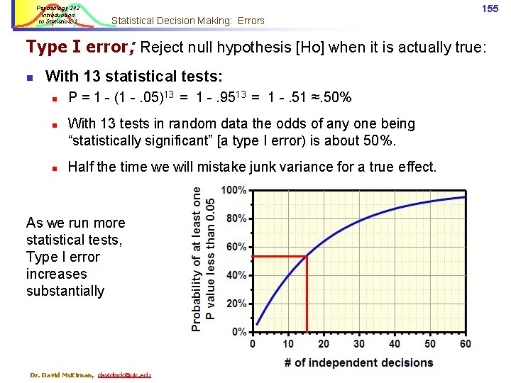 Psychology 242 Introduction to Statistics, 2 155 Statistical Decision Making: Errors Type I error;