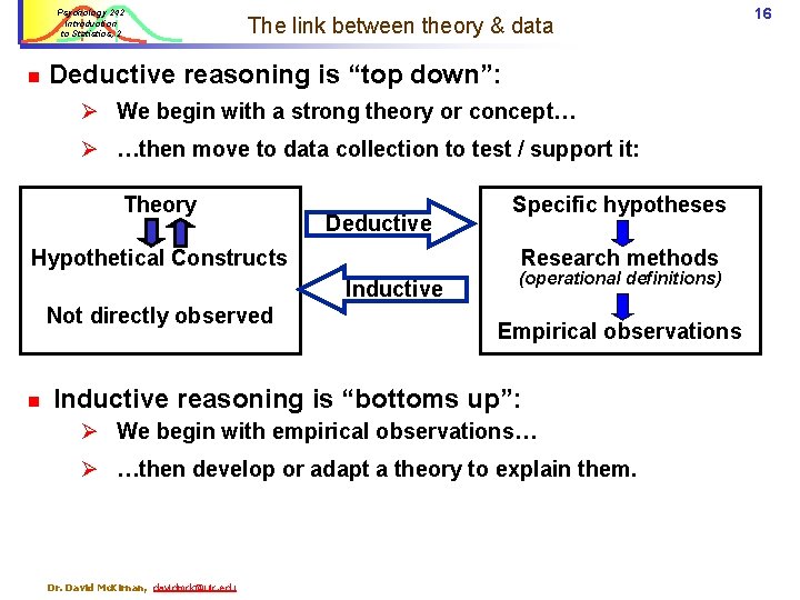 Psychology 242 Introduction to Statistics, 2 n The link between theory & data Deductive