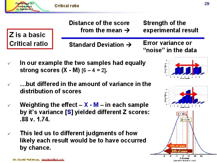 Psychology 242 Introduction to Statistics, 2 Z is a basic Critical ratio ü ü