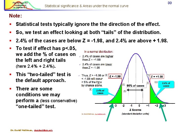 Psychology 242 Introduction to Statistics, 2 Statistical significance & Areas under the normal curve