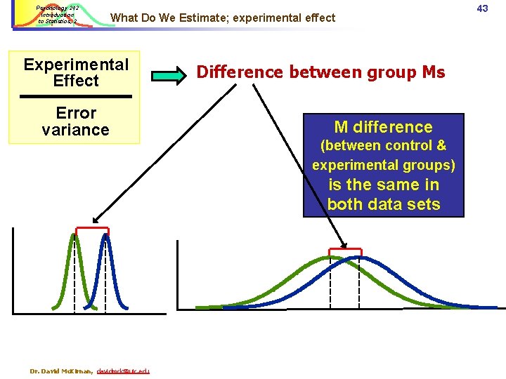 Psychology 242 Introduction to Statistics, 2 What Do We Estimate; experimental effect Experimental Effect