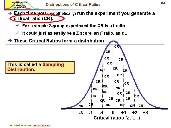 Psychology 242 Introduction to Statistics, 2 53 Distributions of Critical Ratios ➔ Each time