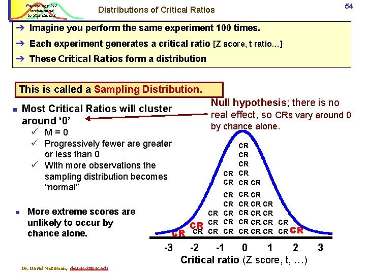 Psychology 242 Introduction to Statistics, 2 54 Distributions of Critical Ratios ➔ Imagine you