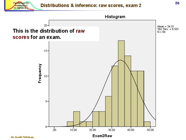 Psychology 242 Introduction to Statistics, 2 Distributions & inference: raw scores, exam 2 This