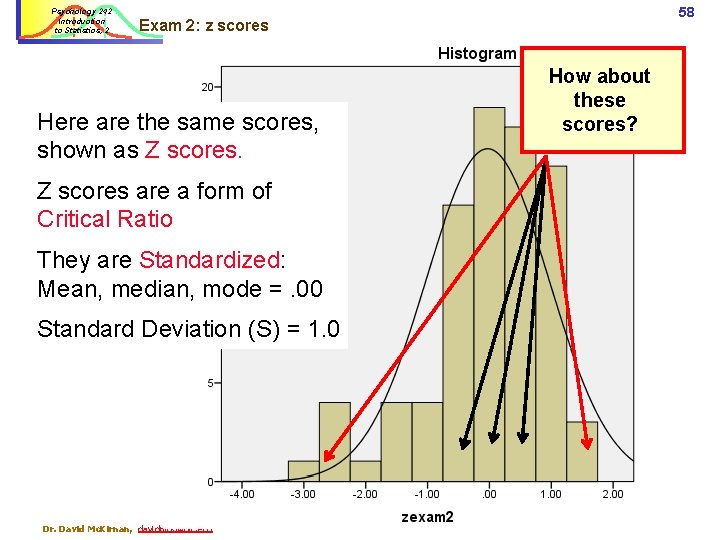 Psychology 242 Introduction to Statistics, 2 58 Exam 2: z scores Here are the