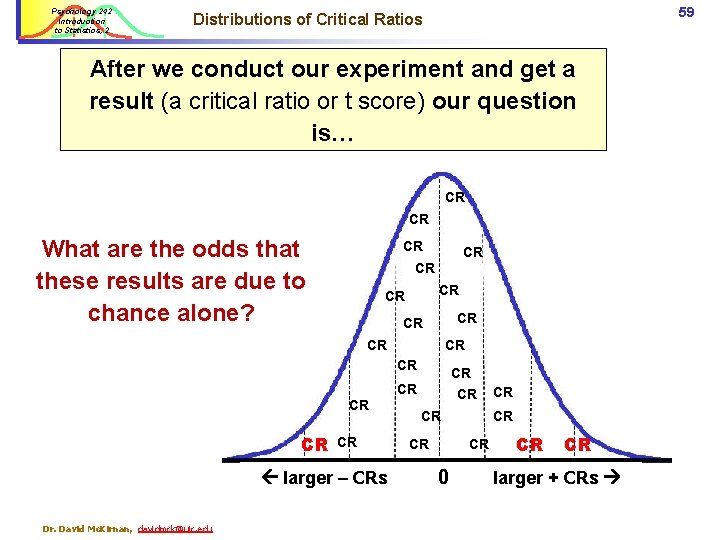 Psychology 242 Introduction to Statistics, 2 59 Distributions of Critical Ratios After we conduct