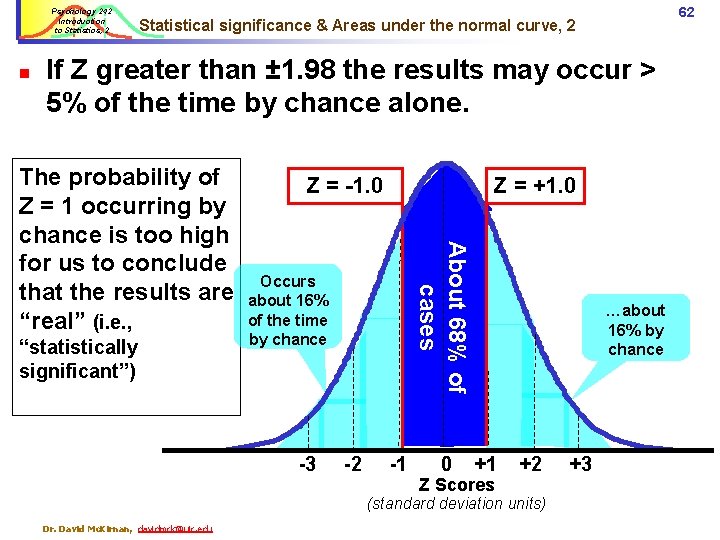 Psychology 242 Introduction to Statistics, 2 n 62 Statistical significance & Areas under the