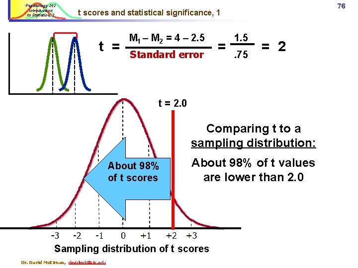 Psychology 242 Introduction to Statistics, 2 76 t scores and statistical significance, 1 t