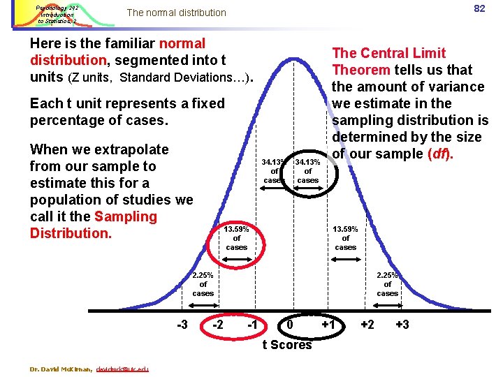 Psychology 242 Introduction to Statistics, 2 82 The normal distribution Here is the familiar