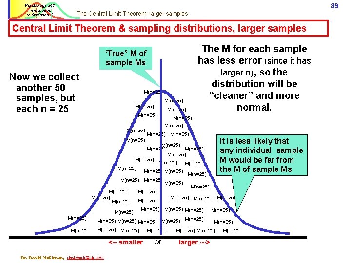 Psychology 242 Introduction to Statistics, 2 89 The Central Limit Theorem; larger samples Central