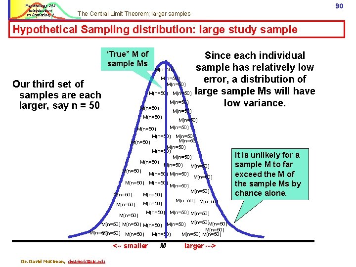 Psychology 242 Introduction to Statistics, 2 90 The Central Limit Theorem; larger samples Hypothetical