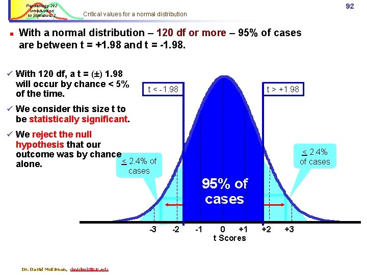 Psychology 242 Introduction to Statistics, 2 n 92 Critical values for a normal distribution