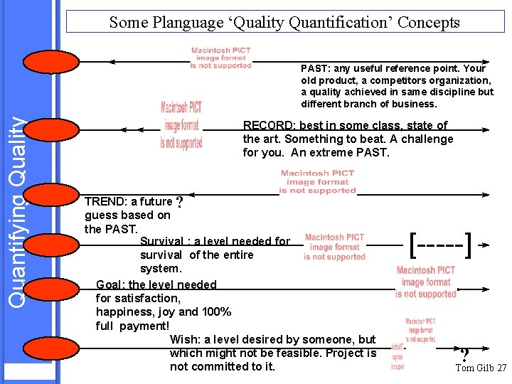 Some Planguage ‘Quality Quantification’ Concepts Quantifying Quality PAST: any useful reference point. Your old