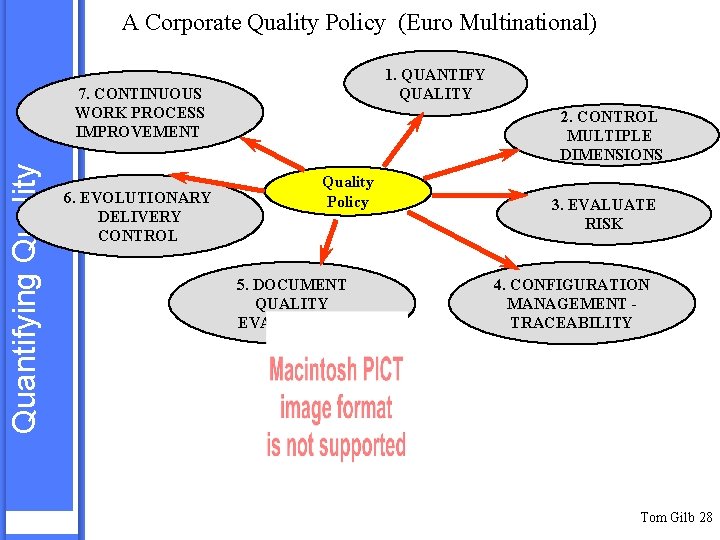 A Corporate Quality Policy (Euro Multinational) 1. QUANTIFY QUALITY Quantifying Quality 7. CONTINUOUS WORK