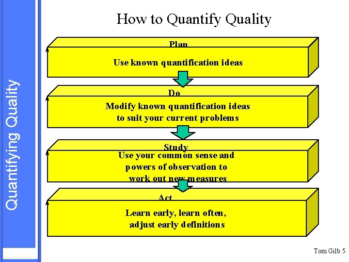 How to Quantify Quality Plan Quantifying Quality Use known quantification ideas Do Modify known