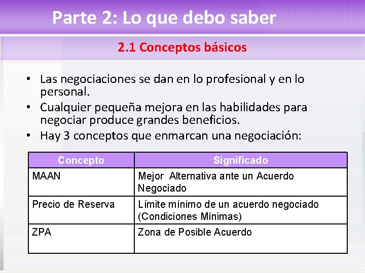 Parte 2: Lo que debo saber 2. 1 Conceptos básicos • Las negociaciones se