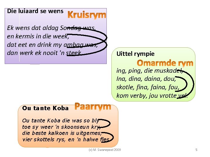 Die luiaard se wens Ek wens dat aldag Sondag was, en kermis in die Die luiaard se wens Ek wens dat aldag Sondag was, en kermis in die