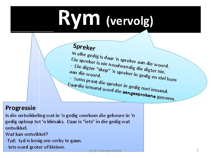 Rym (vervolg) Spreker In elke ge dig is daa r ‘n sprek Die sprek Rym (vervolg) Spreker In elke ge dig is daa r ‘n sprek Die sprek