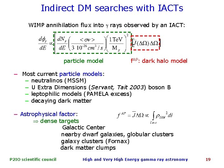 Indirect DM searches with IACTs WIMP annihilation flux into g rays observed by an