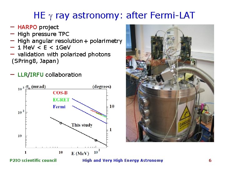 HE g ray astronomy: after Fermi-LAT − HARPO project − High pressure TPC −