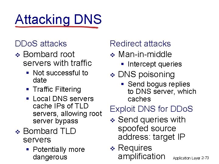 Attacking DNS DDo. S attacks v Bombard root servers with traffic § Not successful