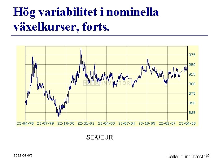 Hög variabilitet i nominella växelkurser, forts. SEK/EUR 2022 -01 -05 källa: euroinvestor 10 