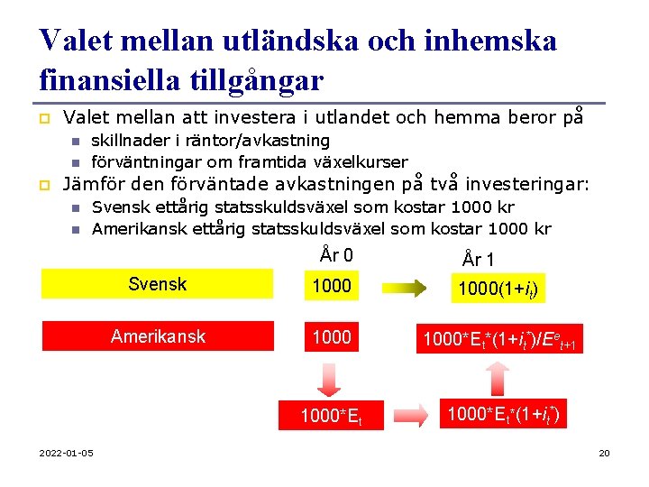 Valet mellan utländska och inhemska finansiella tillgångar p Valet mellan att investera i utlandet