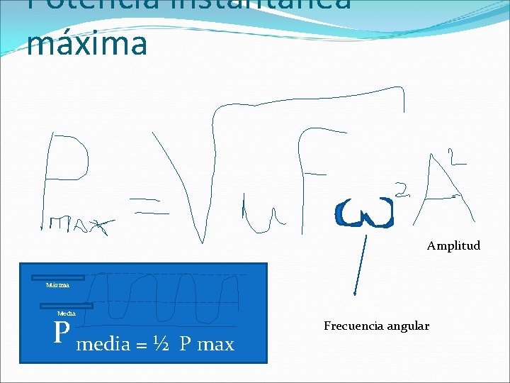 Potencia instantánea máxima Amplitud Máxima Media P media = ½ P max Frecuencia angular
