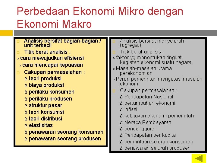 Perbedaan Ekonomi Mikro dengan Ekonomi Makro Analisis bersifat bagian-bagian / unit terkecil Titik berat