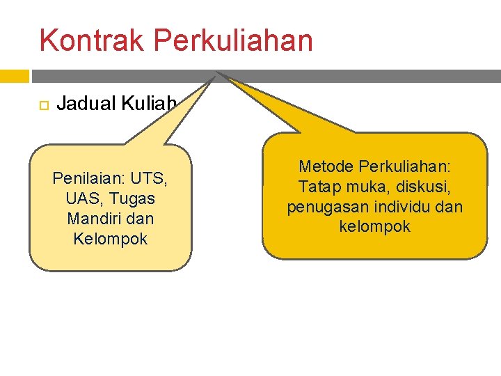 Kontrak Perkuliahan Jadual Kuliah Penilaian: UTS, UAS, Tugas Mandiri dan Kelompok Metode Perkuliahan: Tatap