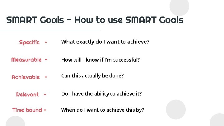 SMART Goals - How to use SMART Goals Specific - What exactly do I