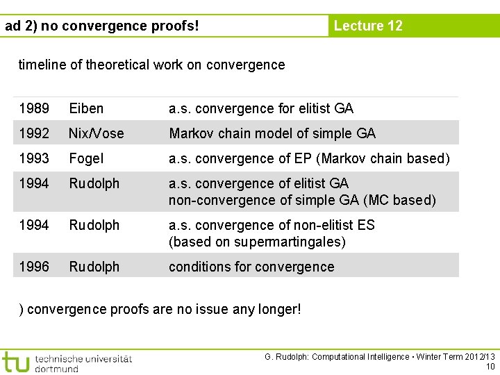 Lecture 12 ad 2) no convergence proofs! timeline of theoretical work on convergence 1989