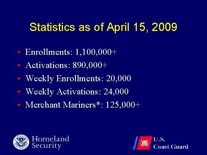 Statistics as of April 15, 2009 • • • Enrollments: 1, 100, 000+ Activations: Statistics as of April 15, 2009 • • • Enrollments: 1, 100, 000+ Activations: