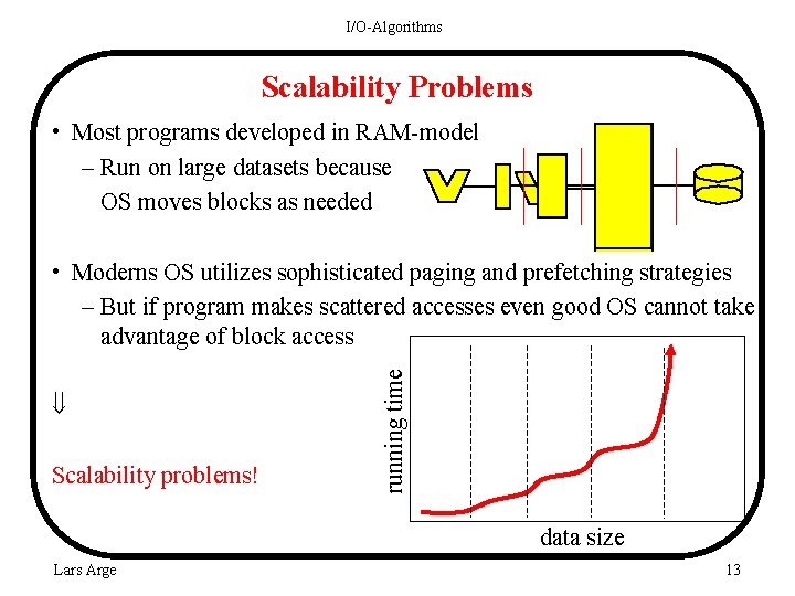 I/O-Algorithms Scalability Problems • Most programs developed in RAM-model – Run on large datasets