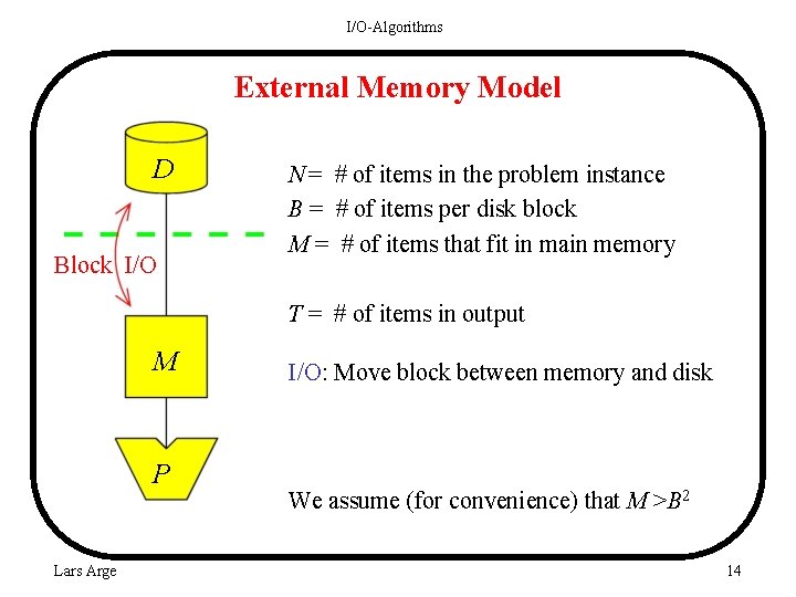 I/O-Algorithms External Memory Model D Block I/O N = # of items in the