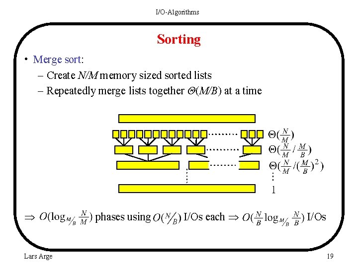 I/O-Algorithms Sorting • Merge sort: – Create N/M memory sized sorted lists – Repeatedly