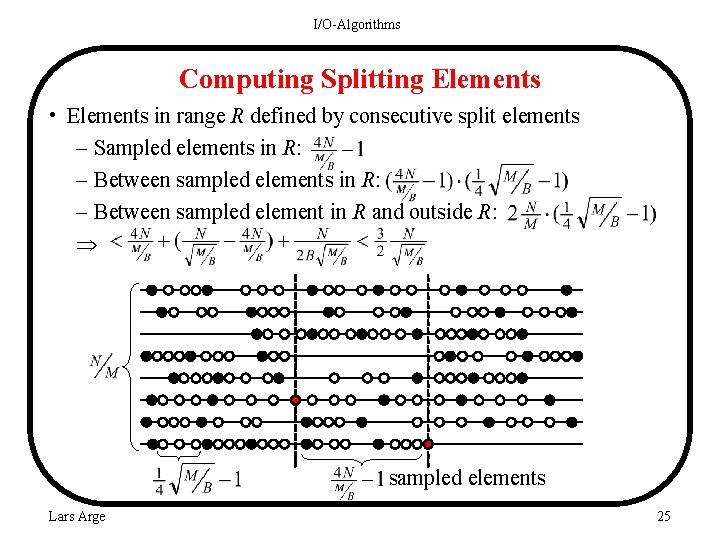 I/O-Algorithms Computing Splitting Elements • Elements in range R defined by consecutive split elements