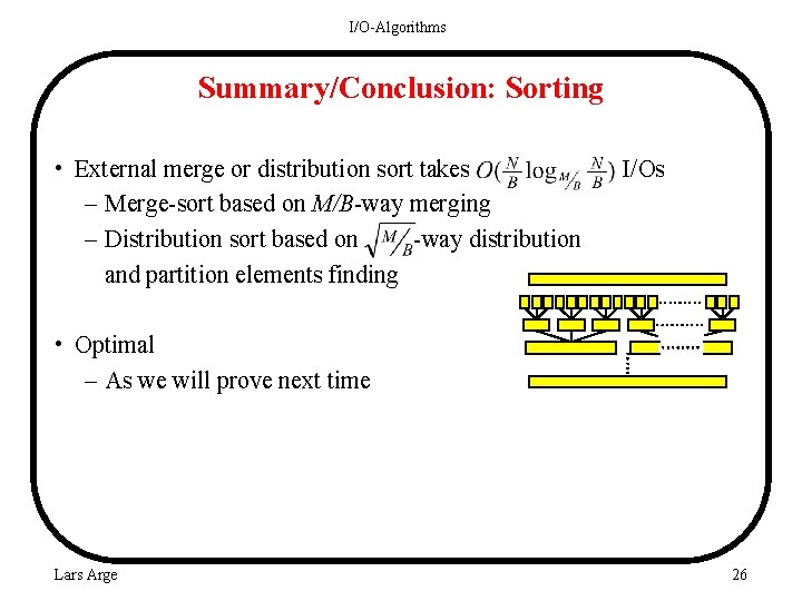I/O-Algorithms Summary/Conclusion: Sorting • External merge or distribution sort takes – Merge-sort based on