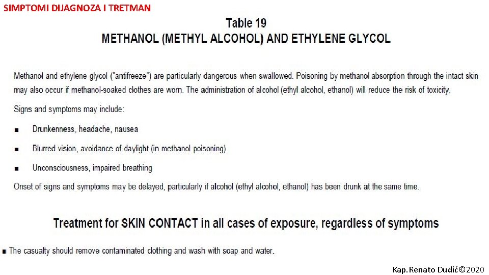 SIMPTOMI DIJAGNOZA I TRETMAN Kap. Renato Dudić© 2020 