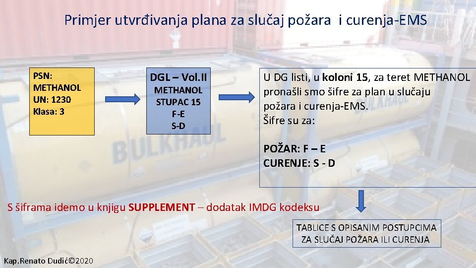 Primjer utvrđivanja plana za slučaj požara i curenja-EMS PSN: METHANOL UN: 1230 Klasa: 3