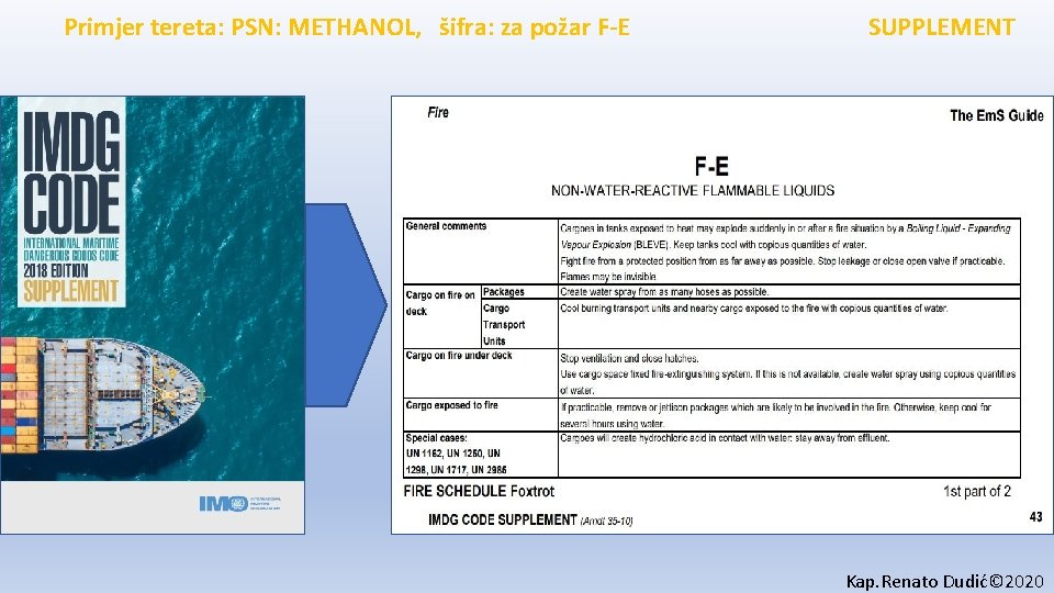 Primjer tereta: PSN: METHANOL, šifra: za požar F-E SUPPLEMENT Kap. Renato Dudić© 2020 