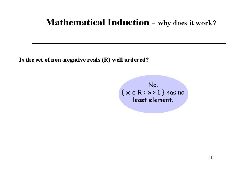 Mathematical Induction - why does it work? Is the set of non-negative reals (R) Mathematical Induction - why does it work? Is the set of non-negative reals (R)