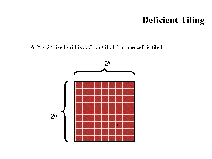Deficient Tiling A 2 n x 2 n sized grid is deficient if all Deficient Tiling A 2 n x 2 n sized grid is deficient if all