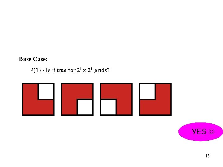 Base Case: P(1) - Is it true for 21 x 21 grids? YES 18 Base Case: P(1) - Is it true for 21 x 21 grids? YES 18