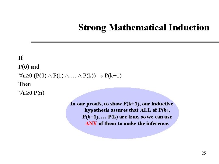 Strong Mathematical Induction If P(0) and n 0 (P(0) P(1) … P(k)) P(k+1) Then Strong Mathematical Induction If P(0) and n 0 (P(0) P(1) … P(k)) P(k+1) Then