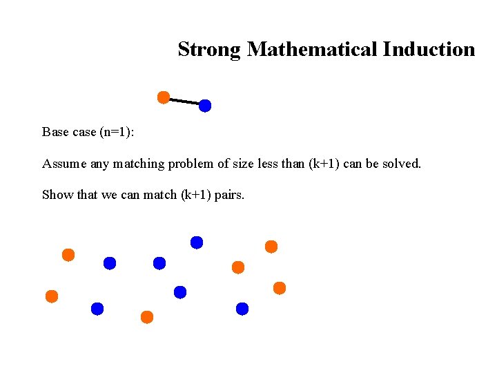 Strong Mathematical Induction Base case (n=1): Assume any matching problem of size less than Strong Mathematical Induction Base case (n=1): Assume any matching problem of size less than