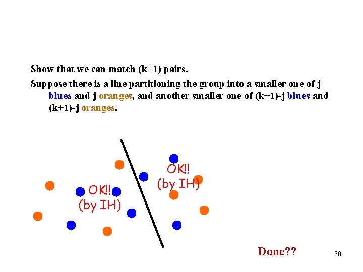 Show that we can match (k+1) pairs. Suppose there is a line partitioning the Show that we can match (k+1) pairs. Suppose there is a line partitioning the