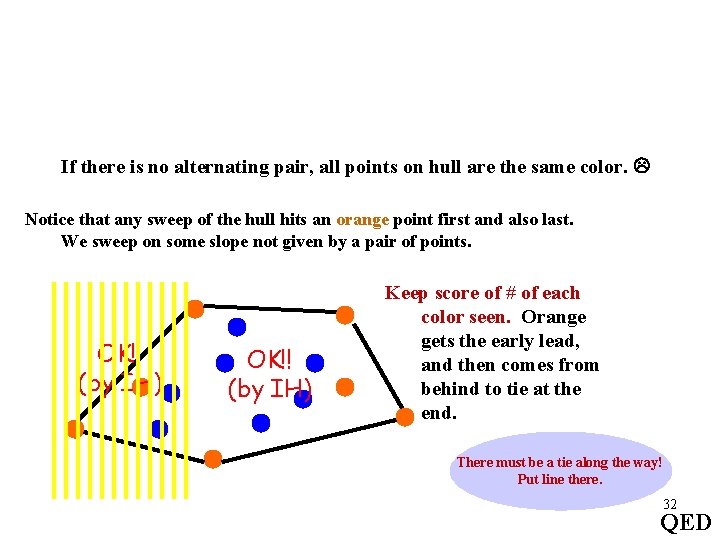 If there is no alternating pair, all points on hull are the same color. If there is no alternating pair, all points on hull are the same color.