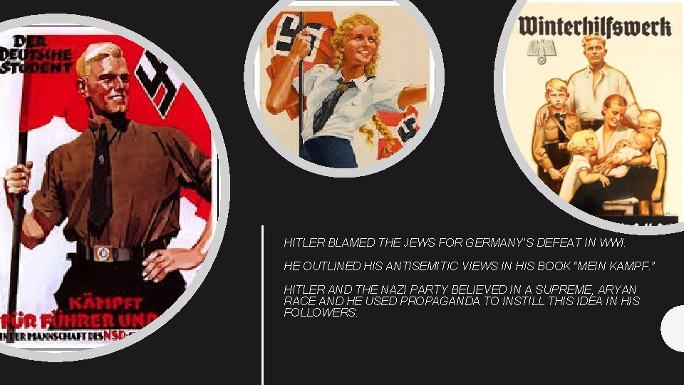 HITLER BLAMED THE JEWS FOR GERMANY’S DEFEAT IN WWI. HE OUTLINED HIS ANTISEMITIC VIEWS