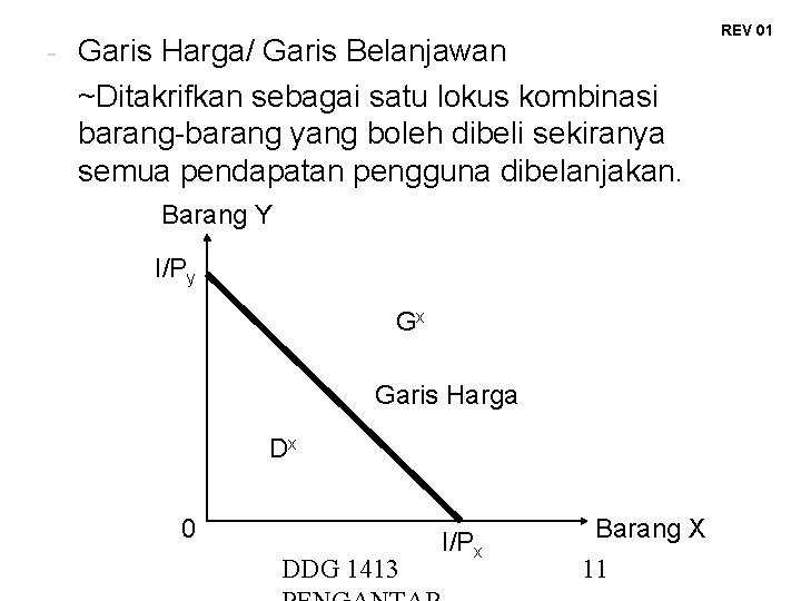 - Garis Harga/ Garis Belanjawan ~Ditakrifkan sebagai satu lokus kombinasi barang-barang yang boleh dibeli